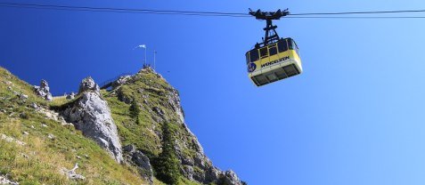 Wendelstein-Seilbahn mit Gacher Blick, © Claudia Hinz
