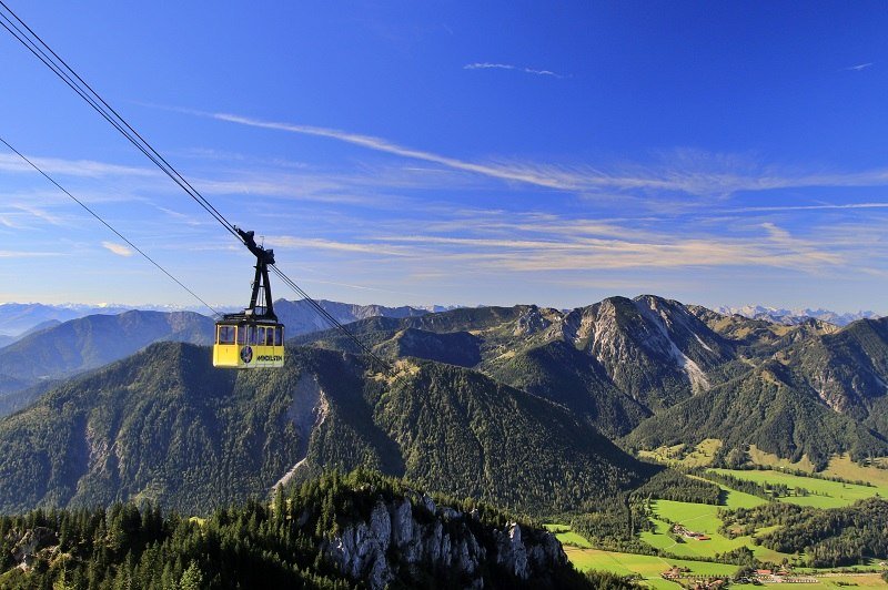 Anreise mit der BRB / Guten Tag Ticket / Bayernticket / MVV